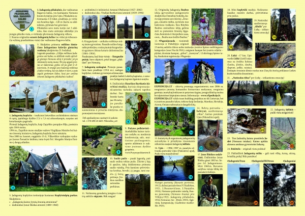 Trasos zemėlapis